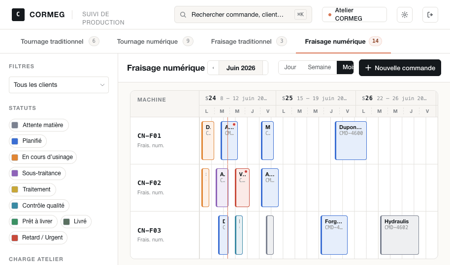 Planning vue mois
